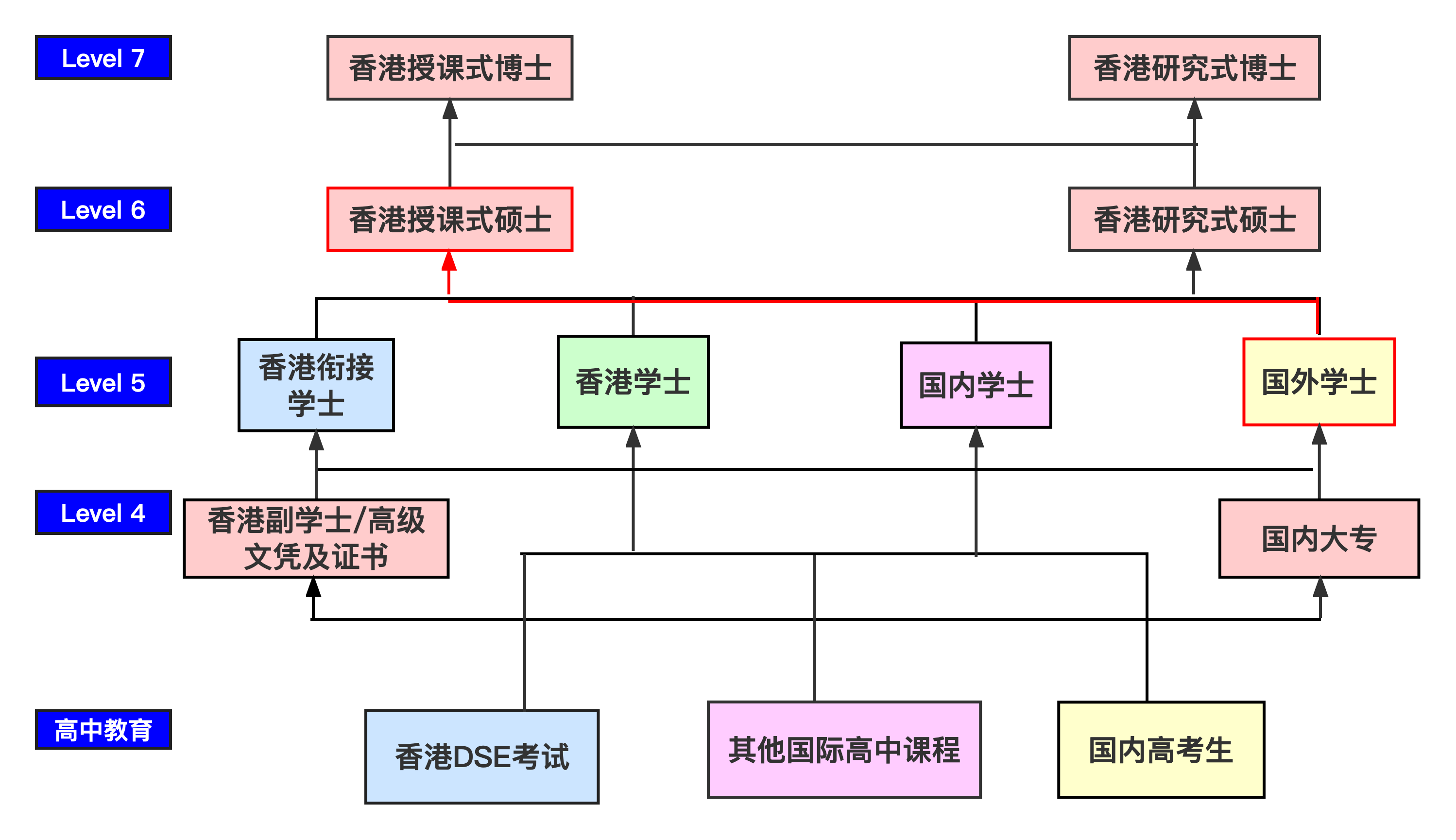 mxcp_1666275695638_chart5.png